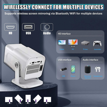 Retro Game Projector  20,000+ Classic Games & Home Cinema