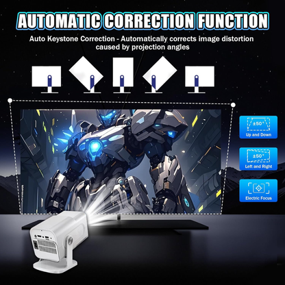 Retro Game Projector  20,000+ Classic Games & Home Cinema